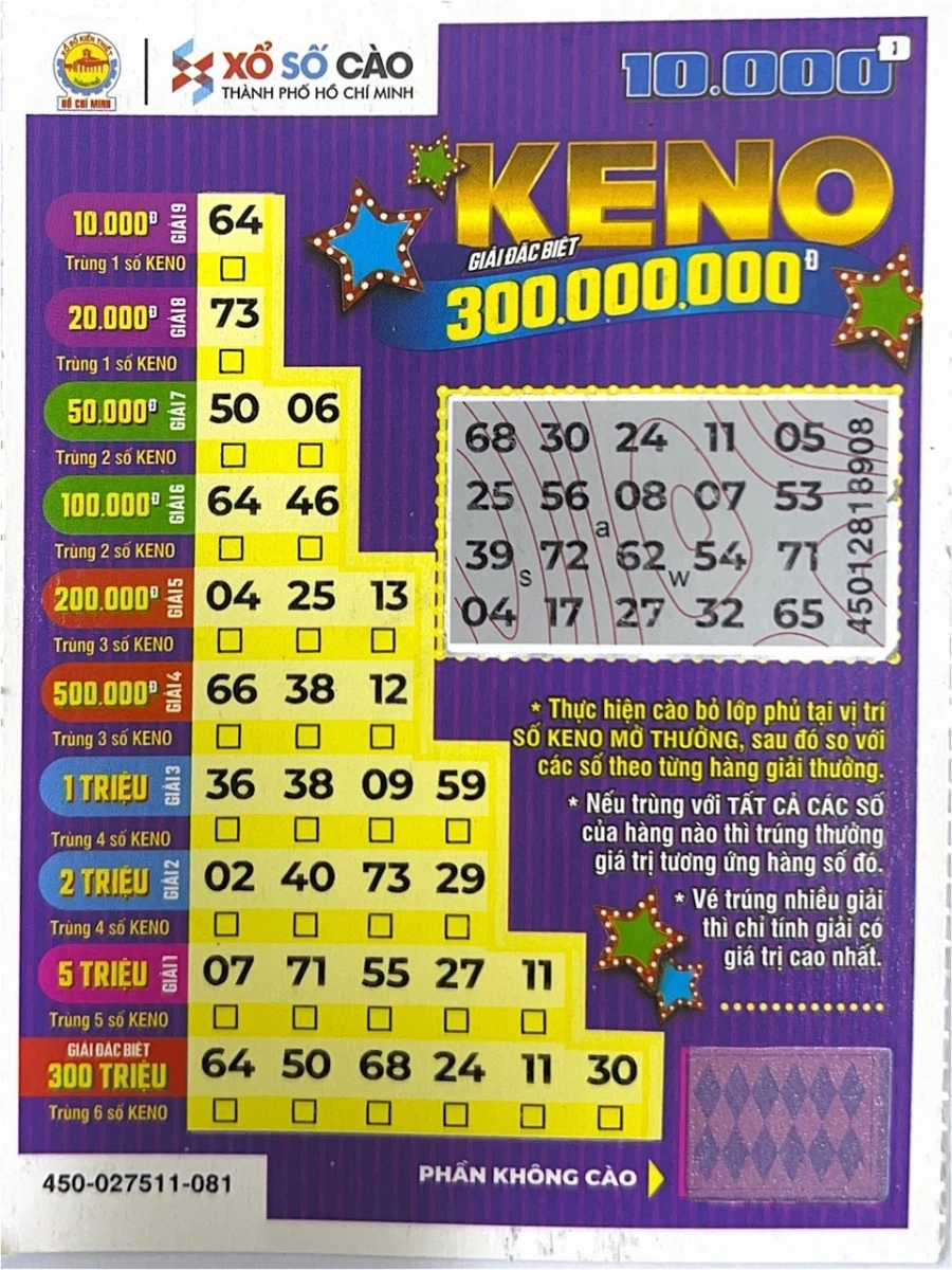 Khám Phá Thế Giới Của RR88 Casino: Nơi Đem Đến Những Trải Nghiệm Đỉnh Cao
